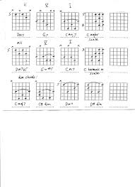Review your fingerstyle technique, and play arpeggios (broken chords). Easy Jazz Guitar Chords Hubpages