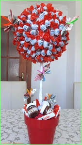 Geschenkideen Geburtstag Geschenke Geschenkideenfurgeburtstagmutter Geschenkideengeburts Selbstgemachte Geschenke Geburtstag Geschenkideen Geschenke