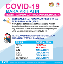 Contoh rancangan perniagaan kandungan 1 pengenalan 2. Https Www Mara Gov My Wp Content Uploads 2021 01 E Buletinusahawan 3rd Pdf