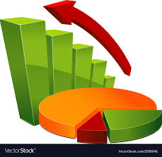 Graph And Pie Chart