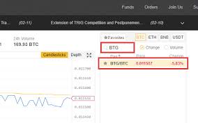 Omregningsfaktoren for usdt har 15 betydende cifre. How To Buy Bitcoin Gold Btg On Binance Coincodex