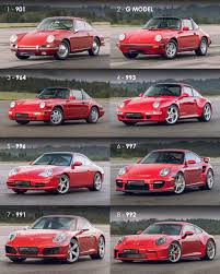 Image result for 911