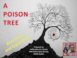 If someone else is poisoning your tree, first find out who. Spm Poems A Poison Tree Youtube