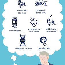 Maybe you would like to learn more about one of these? What Is Causing My Ears To Ring