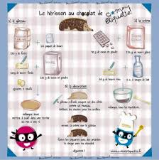 30 Fiches Recettes Illustrees Pour Les Enfants Les Recettes De Babeth Recette Illustree Recette Fiches Recettes