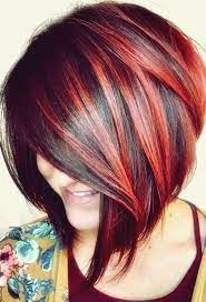 Pin On Frisuren
