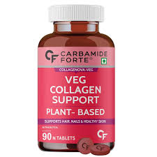 Image result for Collagen Supplement