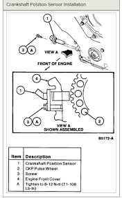 Where is the coolant temp sensor? Cranks Will Not Start 4 6l 136 000 Miles Drove One Hundred