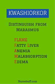 5 Diet Nutrition Nursing Flashcards Nursebuff Nursing Flashcards Nursing Mnemonics Pediatric Nursing