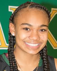 Top 10 girls' basketball recruits in Minnesota