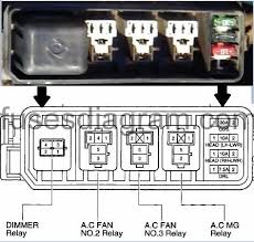 Low profile blade fuses by littelfuse®. Fuse Box Toyota Corolla E110