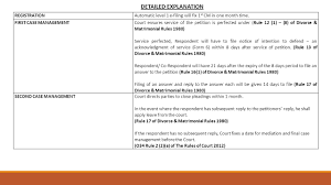 October 29th, 2018 to view the local rules in pdf format, you will need acrobat reader installed on your rules of court. Case Management For Family Matters In The High Court Ppt Video Online Download