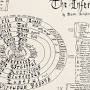 Profile Picture of Classical Christian Times | David Goodwin | Substack (@substack.com) on Google