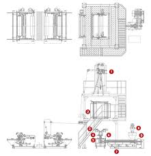 Blown Film Line And Plastic Waste Recycling Flow Chart Ye