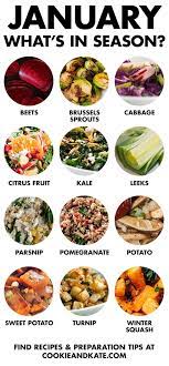 What S In Season January Produce Guide Cookie And Kate Find Recipes Seasonal Food Recipes