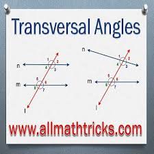 Their most popular and best selling effort, parallel lines was the first blondie. Transversal Angles Angles Formed By Parallel Lines And Transversal Line