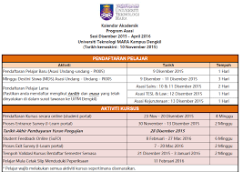Akak, sy akan daftar ke uitm dengkil 24/5 ni. Penjelasan Kalendar Akademik Asasi Pusat Asasi Uitm Facebook
