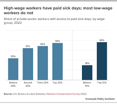 Does The 60 Days In Cast Get Paid? How Much Do They Earn?