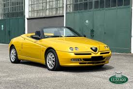 Image result for Giallo Bilbao 2007 Alfa-Romeo