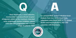 Image result for Finerenone