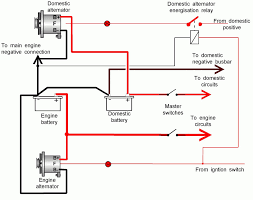 Well i wasn't missing it, it just wasn't there. 50 Chevy 350 Starter Wiring Diagram Texas In 2021 Electrical Circuit Diagram Alternator Electrical Diagram