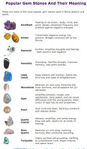 The Right Birthstone Crystal Healing Chart Crystals