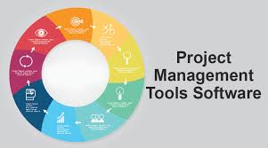 Find best pm tool to manage project, track progress, manage time, share documents, collaborate in real time. Project Management Tools Software Popular Tools Types And Examples