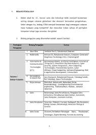 Majlis amanah rakyat, mara menangguhkan seketika permohohan pinjaman dan pembiayaan untuk usahawan dan pengusaha industri kecil dan sederhana. Pinjaman Institute Of Postgraduate Studies Ump Facebook