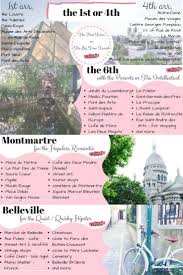 Where To Stay In Paris Based On Your Needs Wants Vacation France Paris Travel