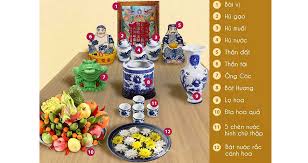 Cúng vía thần tài cần chuẩn bị những gì? H9gbmpcym9qwam