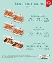 However, there were some rocky moments on the horizon for the kkd stock price. Sm City Clark Krispy Kreme Continues To Serve Your Facebook