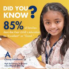 Alhambra Elementary School District