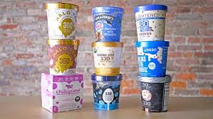 But they do not affect the opinions and recommendations of the authors. The Best Healthy Ice Cream Ranked Halo Top Yasso Ben And Jerry S And More Reviewed