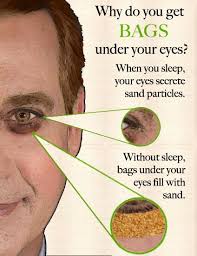 Why Do You Get Bags Under Your Eyes Eyes Cartoon Smile Science