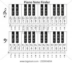 Piano Keys Solfege Vector Photo Free Trial Bigstock