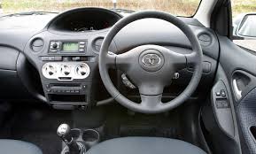 • 2000 toyota yaris sr review and drive. Used Toyota Yaris Hatchback 1999 2005 Review Parkers