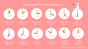 Japasabi Learn How To Say Time In Japanese Learn Japanese Japanese Japanese Language