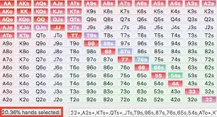 Check spelling or type a new query. 1 2 Cash Game Strategy 2021 The Pro S Guide Blackrain79 Micro Stakes Poker Strategy