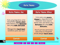 Perkataan nama khas digunakan bagi. Contoh Kata Nama Khas Benda