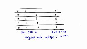Difference Between Cumulative Gpa And Overall Gpa - Damian Sat/Act Prep