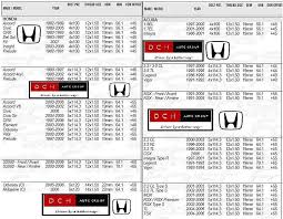 honda rim chart honda cr honda cr v