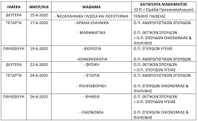 Οι μεγάλες και αρνητικές αλλαγές στην εκπαίδευση μαΐ 5, 2021 αυτό είναι το πρόγραμμα για το 2021 σε γελ και επαλ. To Programma Twn Panellhniwn 2020