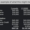 470 used cars for sale from $973. 1