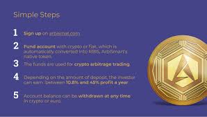 Dash has strong fundamentals, good technical behind, and a relatively small circulating supply. The Best Cryptocurrencies To Invest In For 2020 Arbismart Trusted Transparent Arbitrage Trading Eu Regulated
