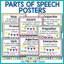 A word used in place of a noun, like i, me, he, him, you, it etc. Parts Of Speech Posters Polka Dot Themed Parts Of Speech Part Of Speech Noun Conjunctive Adverbs Examples