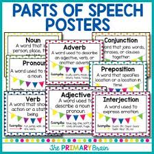Common nouns are a subset of the class of nouns. The 8 Parts Of Speech Noun Pronoun Verb Adjective Adverb Conjunction Preposition And Parts Of Speech Conjunctive Adverbs Examples Part Of Speech Noun