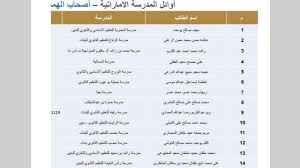 Check spelling or type a new query. Ù‚Ø§Ø¦Ù…Ø© Ø¨Ø£Ø³Ù…Ø§Ø¡ Ø§Ù„Ø·Ù„Ø¨Ø© Ø§Ù„Ø£ÙˆØ§Ø¦Ù„ ÙÙŠ Ø§Ù„Ø«Ø§Ù†ÙˆÙŠØ© Ø§Ù„Ø¹Ø§Ù…Ø© ÙˆØ§Ù„ÙÙ†ÙŠØ© ÙˆØ§Ù„ØªØ·Ø¨ÙŠÙ‚ÙŠØ© ÙˆØ£ØµØ­Ø§Ø¨ Ø§Ù„Ù‡Ù…Ù… ÙˆØ£Ø¨Ù†Ø§Ø¡ Ø§Ù„Ø´Ù‡Ø¯Ø§Ø¡ Ø¹Ù„Ù‰ Ù…Ø³ØªÙˆÙ‰ Ø§Ù„Ø¯ÙˆÙ„Ø© Ù…Ø­Ù„ÙŠØ§Øª Ø§Ù„ØªØ±Ø¨ÙŠØ© ÙˆØ§Ù„ØªØ¹Ù„ÙŠÙ… Ø§Ù„Ø¥Ù…Ø§Ø±Ø§Øª Ø§Ù„ÙŠÙˆÙ…
