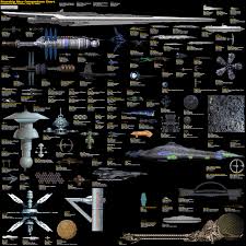 Scifi Ship Chart Myconfinedspace