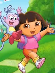 Easy Dora Drawing