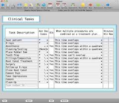 Clinical Tasks Datacon Dental Systems